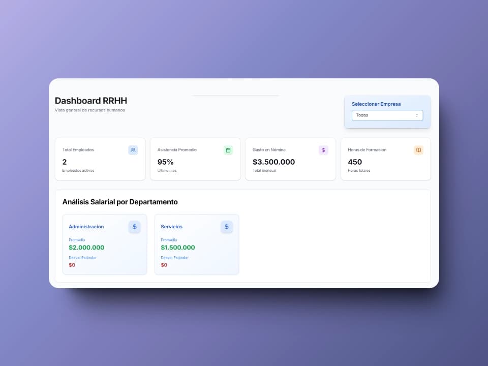 HR Web Application - Pueble SA - Image 4